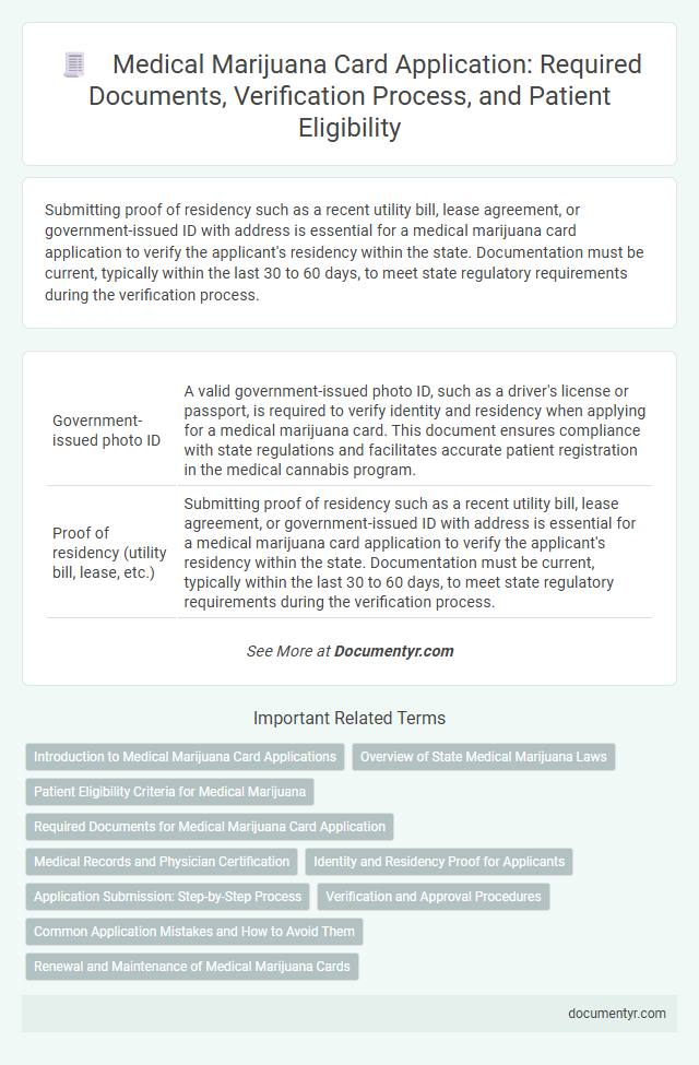 Medical Marijuana Card Application: Required Documents, Verification Process, and Patient Eligibility