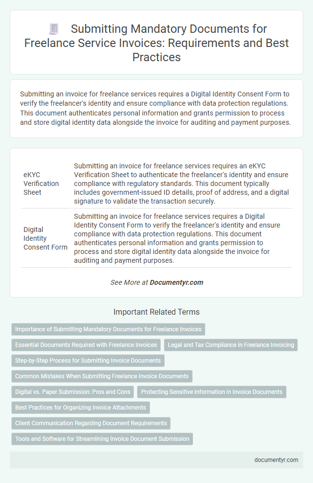 Submitting Mandatory Documents for Freelance Service Invoices: Requirements and Best Practices