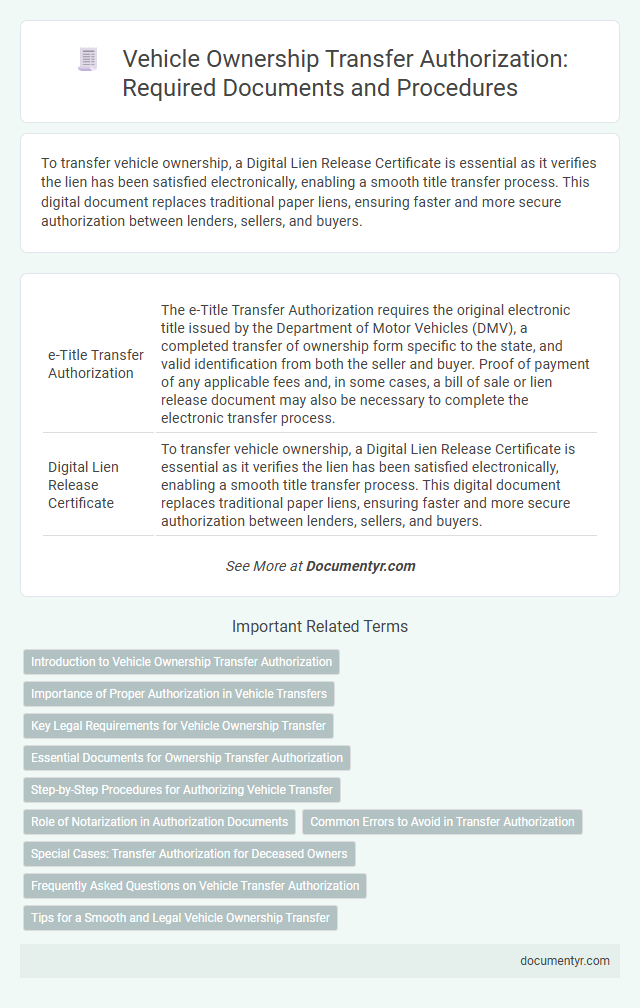 Vehicle Ownership Transfer Authorization: Required Documents and Procedures