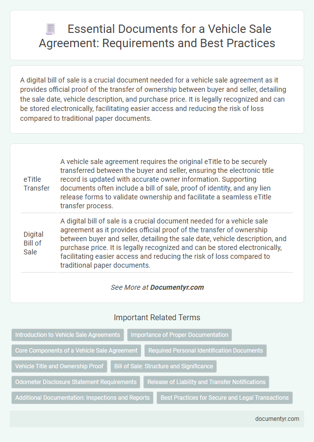 Essential Documents for a Vehicle Sale Agreement: Requirements and Best Practices