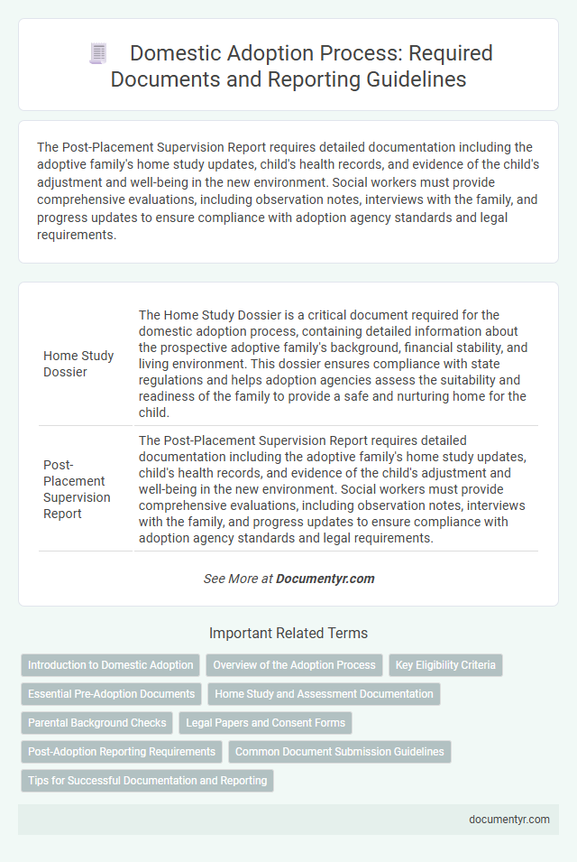 Domestic Adoption Process: Required Documents and Reporting Guidelines
