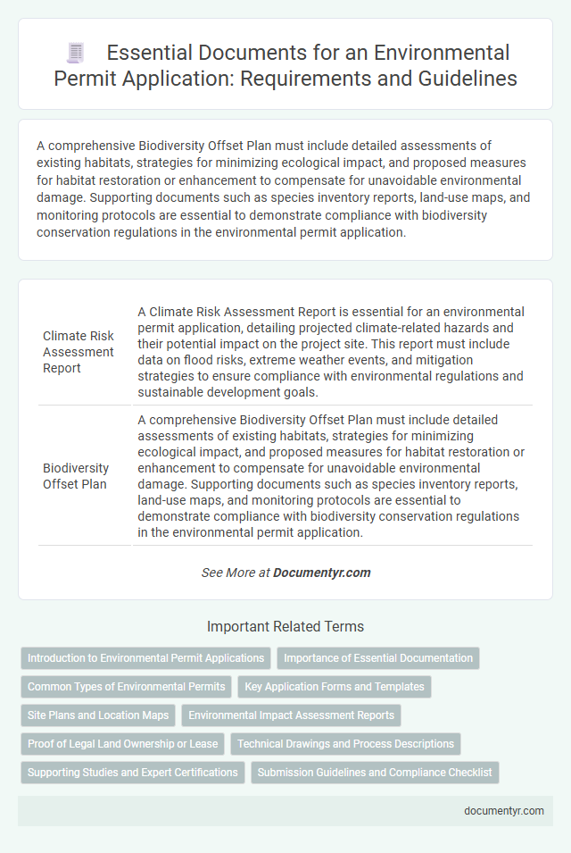 Essential Documents for an Environmental Permit Application: Requirements and Guidelines