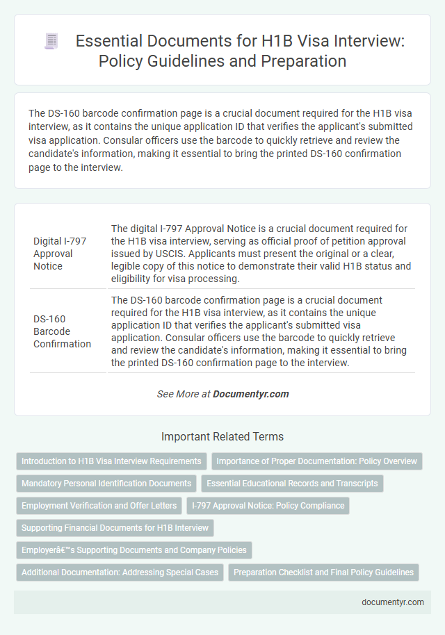 Essential Documents for H1B Visa Interview: Policy Guidelines and Preparation