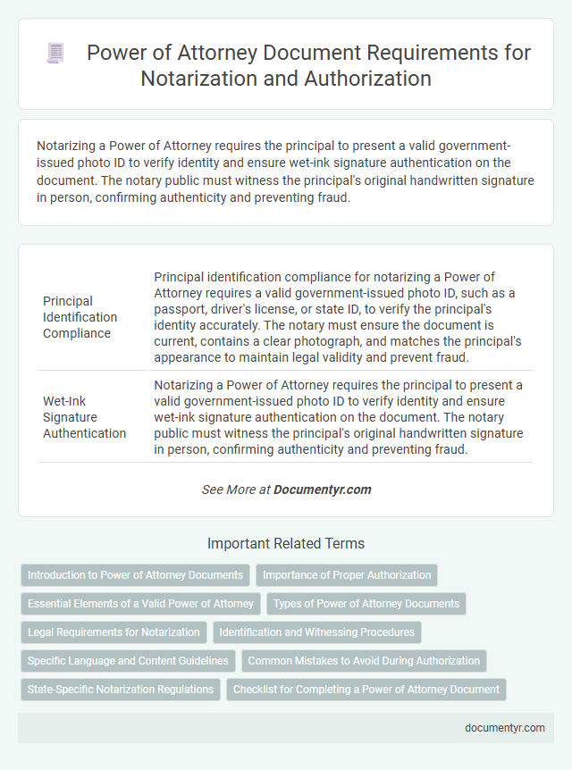 Power of Attorney Document Requirements for Notarization and Authorization