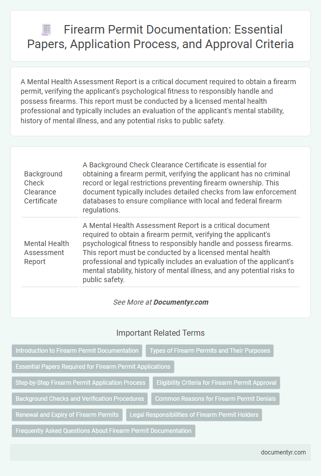 Firearm Permit Documentation: Essential Papers, Application Process, and Approval Criteria