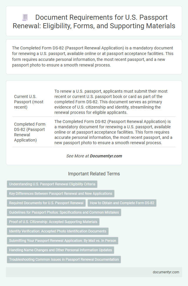 Document Requirements for U.S. Passport Renewal: Eligibility, Forms, and Supporting Materials