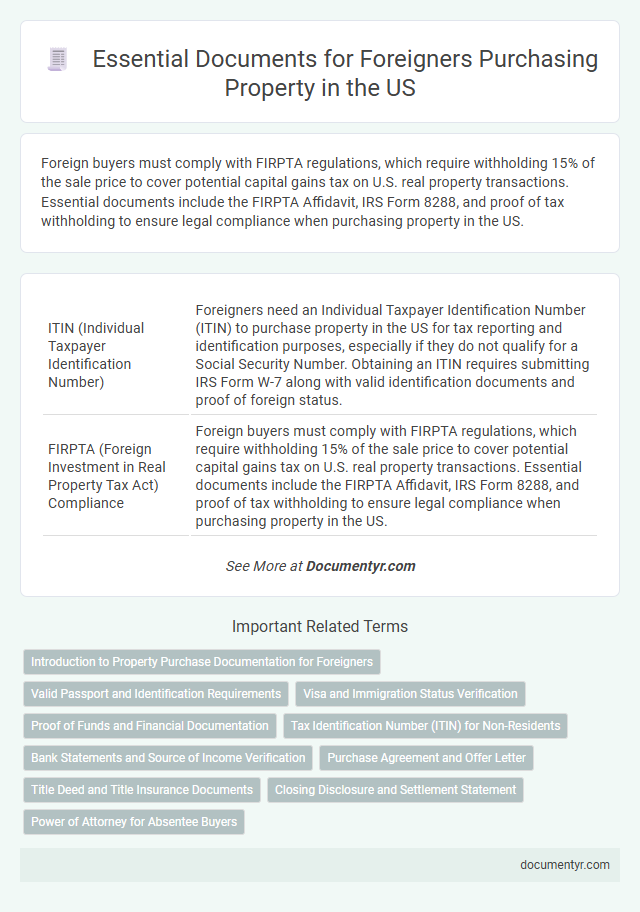 Essential Documents for Foreigners Purchasing Property in the US