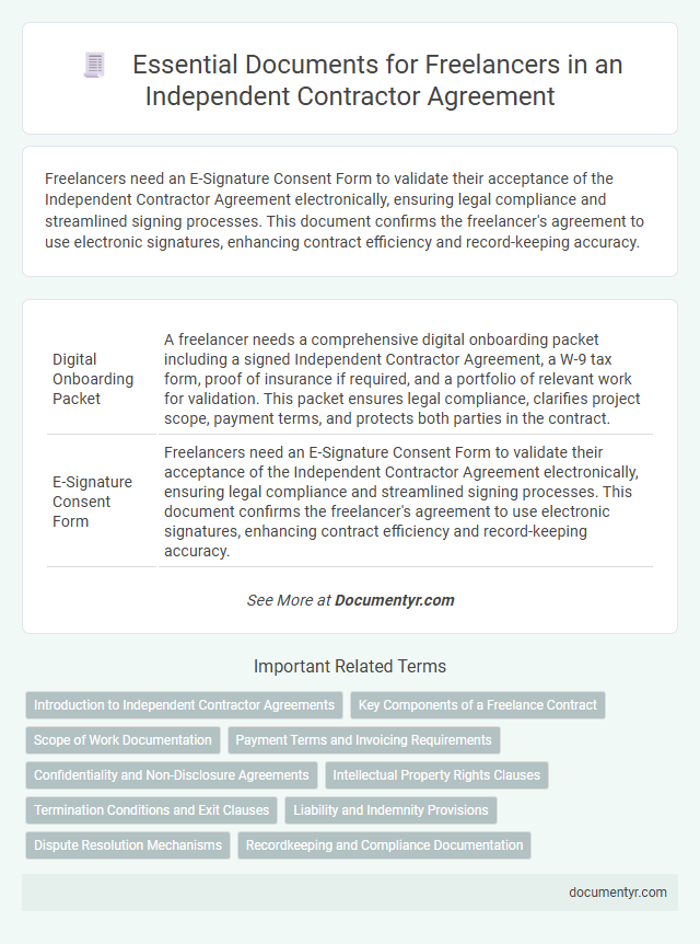 Essential Documents for Freelancers in an Independent Contractor Agreement