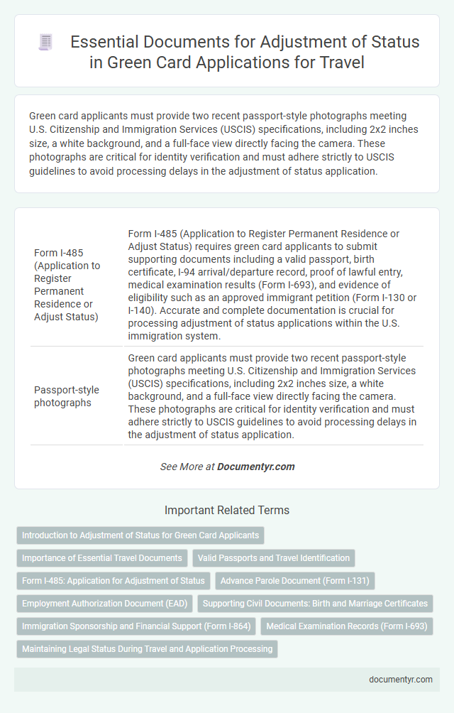 Essential Documents for Adjustment of Status in Green Card Applications for Travel