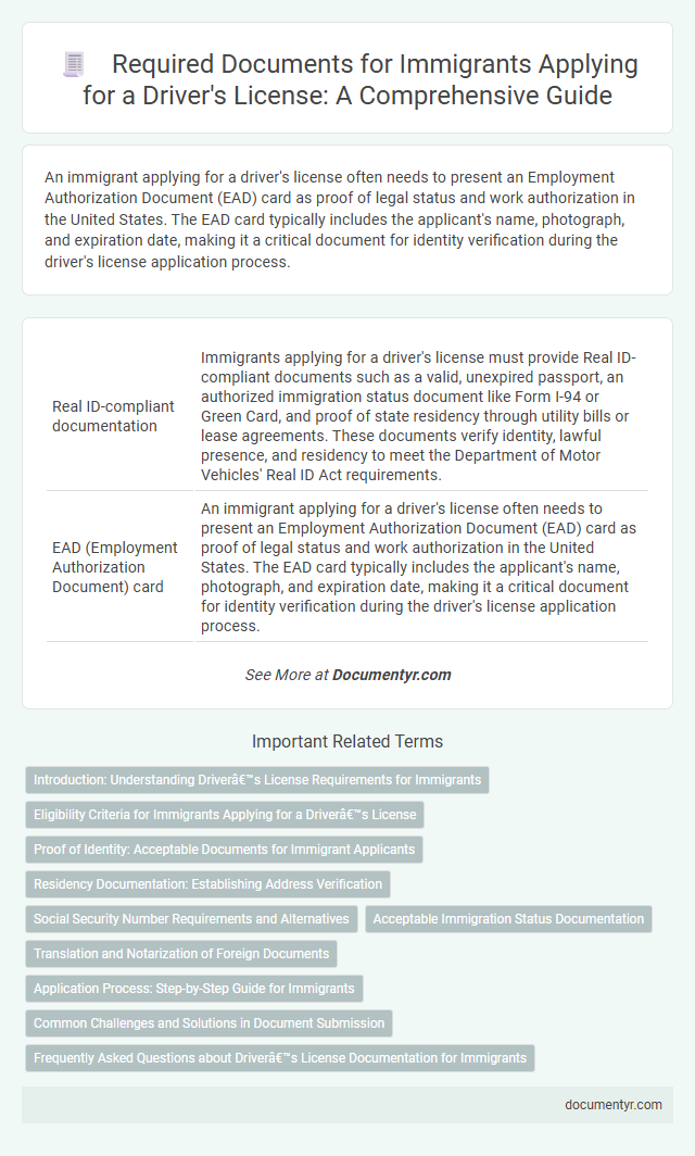 Required Documents for Immigrants Applying for a Driver's License: A Comprehensive Guide