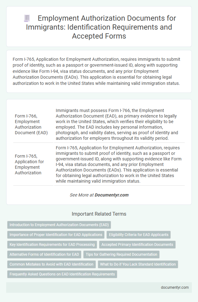 Employment Authorization Documents for Immigrants: Identification Requirements and Accepted Forms