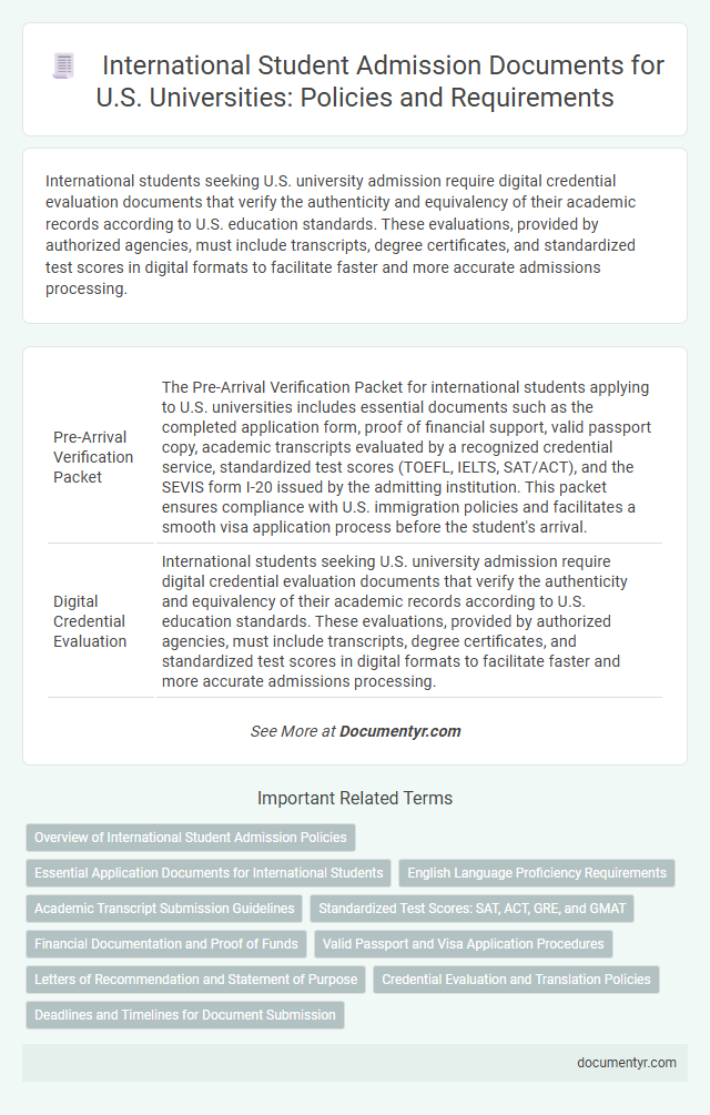 International Student Admission Documents for U.S. Universities: Policies and Requirements