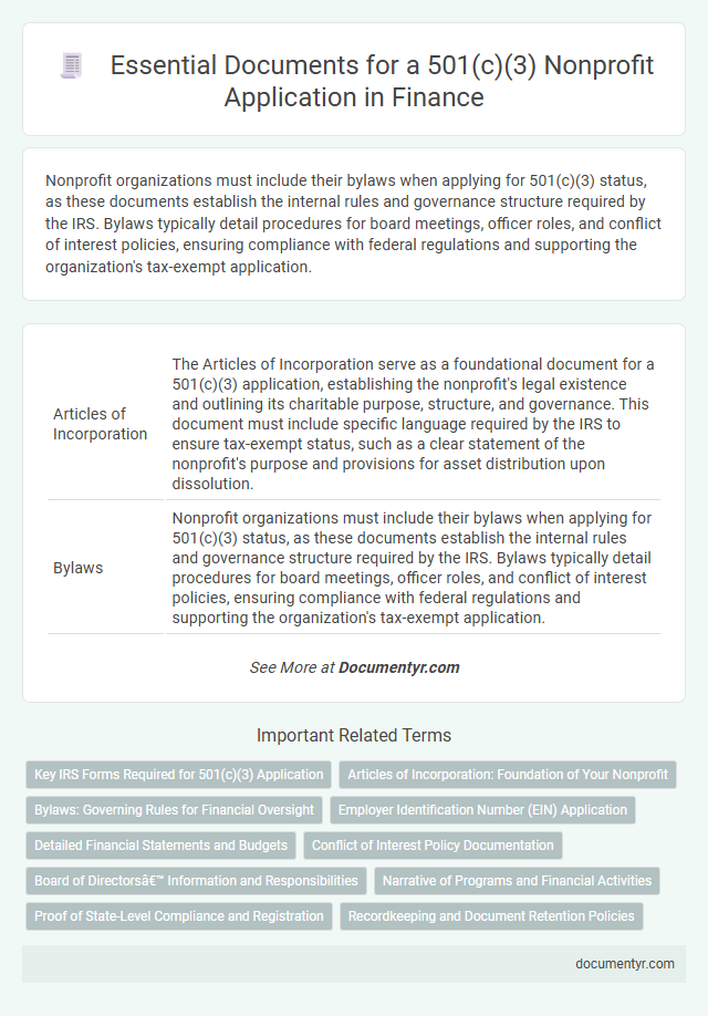 Essential Documents for a 501(c)(3) Nonprofit Application in Finance