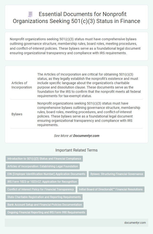 Essential Documents for Nonprofit Organizations Seeking 501(c)(3) Status in Finance