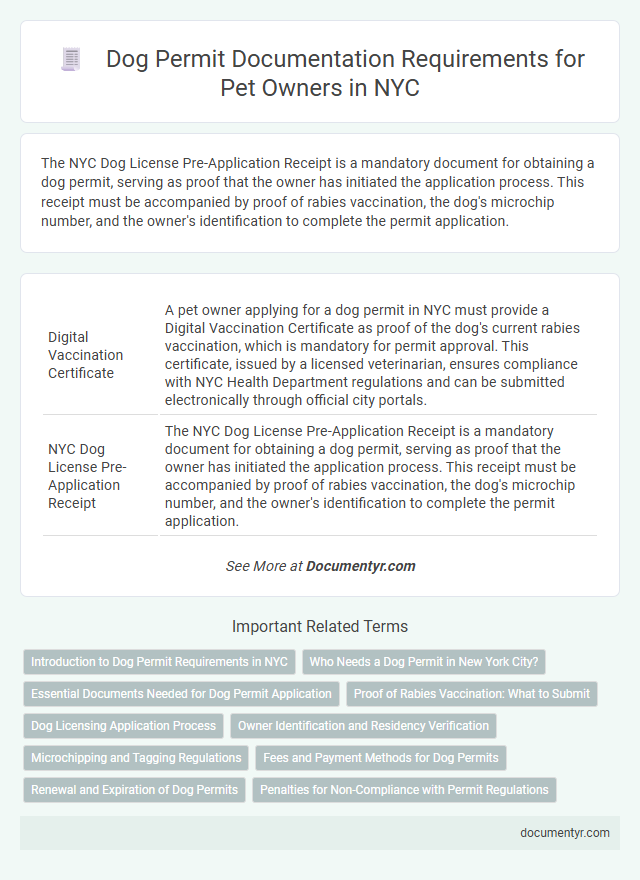 Dog Permit Documentation Requirements for Pet Owners in NYC