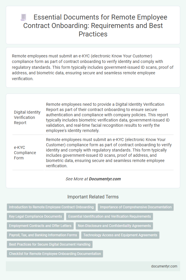 Essential Documents for Remote Employee Contract Onboarding: Requirements and Best Practices