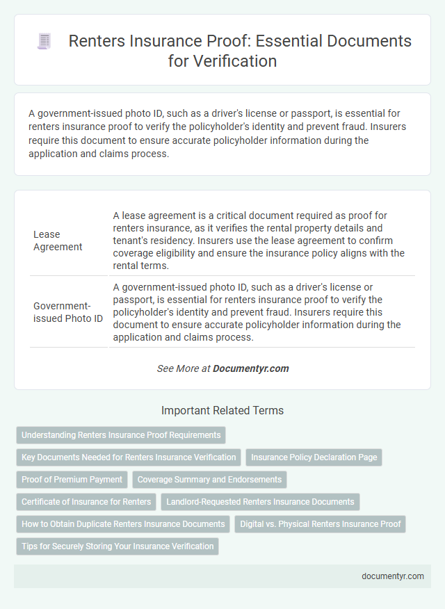 Renters Insurance Proof: Essential Documents for Verification