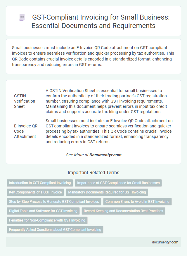 GST-Compliant Invoicing for Small Business: Essential Documents and Requirements