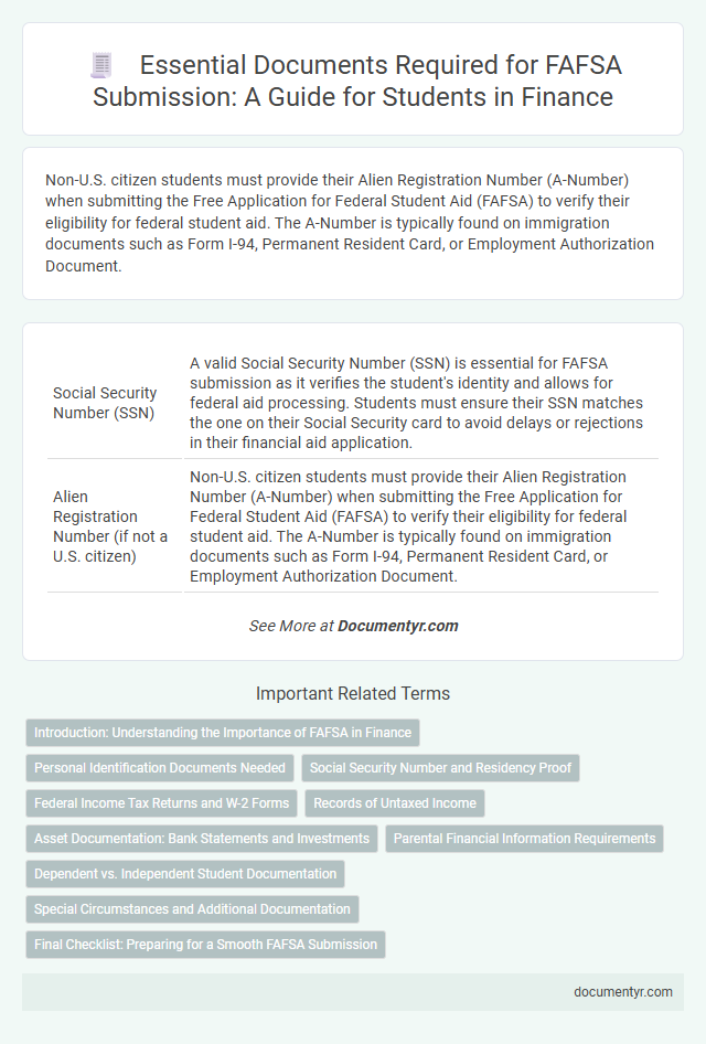 Essential Documents Required for FAFSA Submission: A Guide for Students in Finance