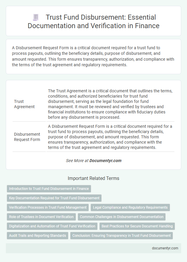 Trust Fund Disbursement: Essential Documentation and Verification in Finance