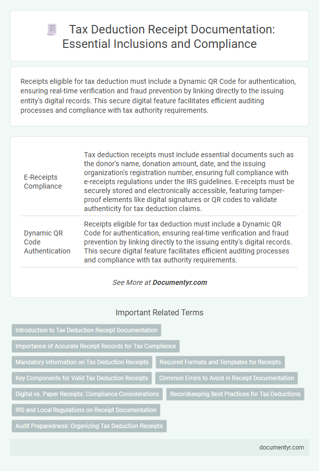 Tax Deduction Receipt Documentation: Essential Inclusions and Compliance