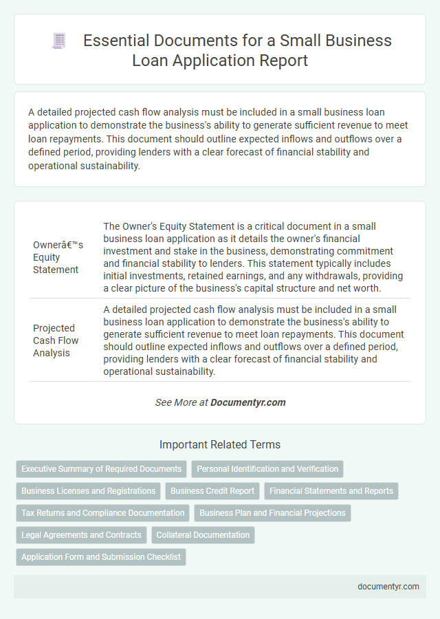 Essential Documents for a Small Business Loan Application Report